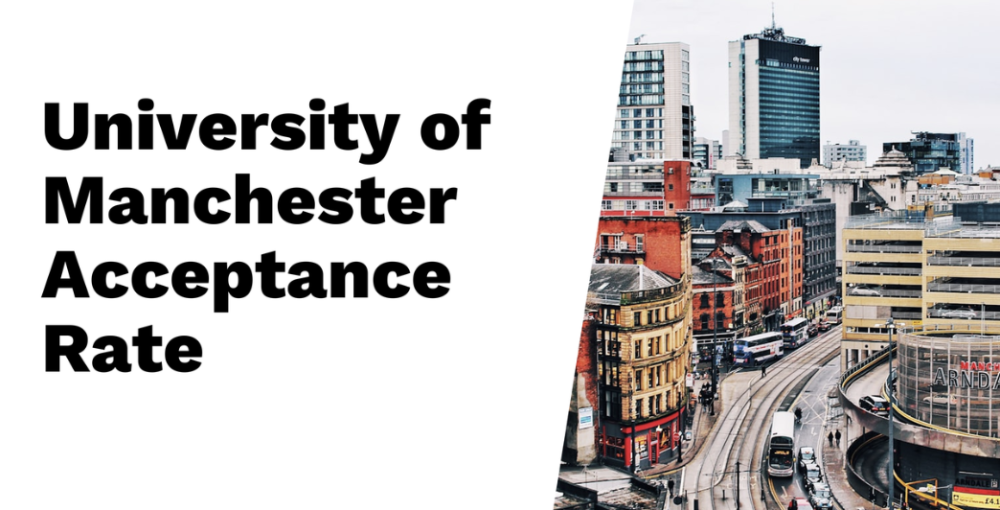 Understanding the Acceptance Rate at the University of Manchester for 2025